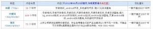 天津SEO：最终标签截图