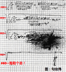 天津SEO勾俊伟：SEO新公式