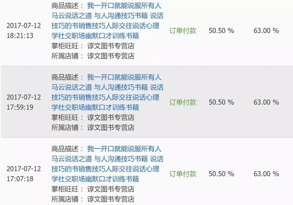 新媒体营销