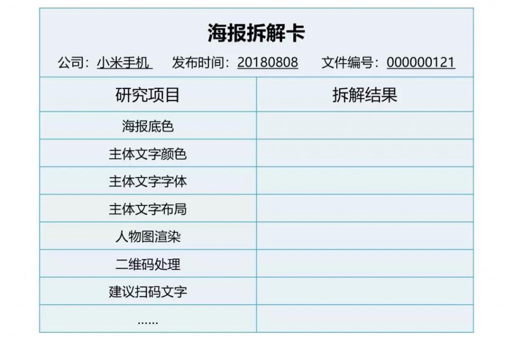 新媒体营销