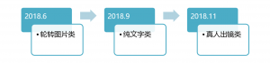 勾俊伟