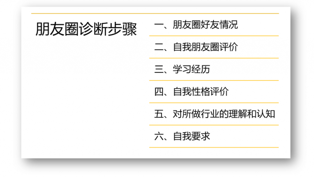 勾俊伟弟子班 勾俊伟弟子班