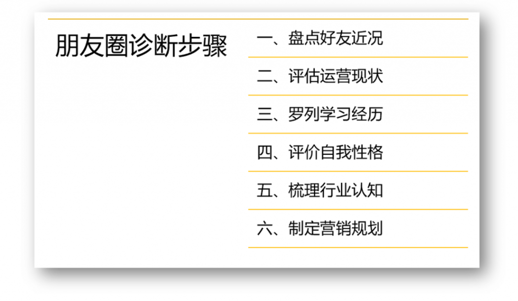 勾俊伟弟子班 勾俊伟弟子班